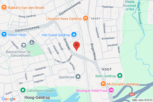 Koppen, Fa