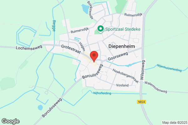 Troefmarkt Bas Te Velthuis