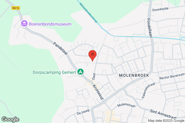 Vogels Schilderwerken Peter