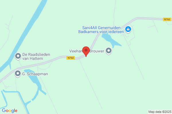 Kattenberg, Schildersbedrijf