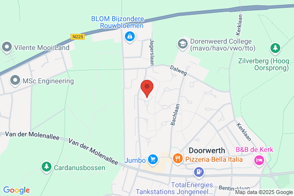 Doel & Koers