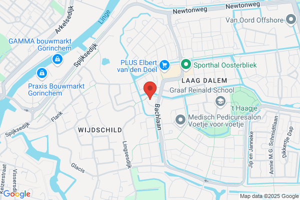 Peuterspeelzaal Jip En Janneke