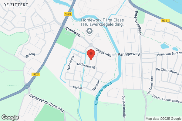 Theloosen Onderhoud Bouw & Interieur