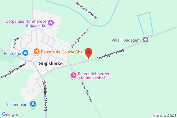 Kringloop Walcheren