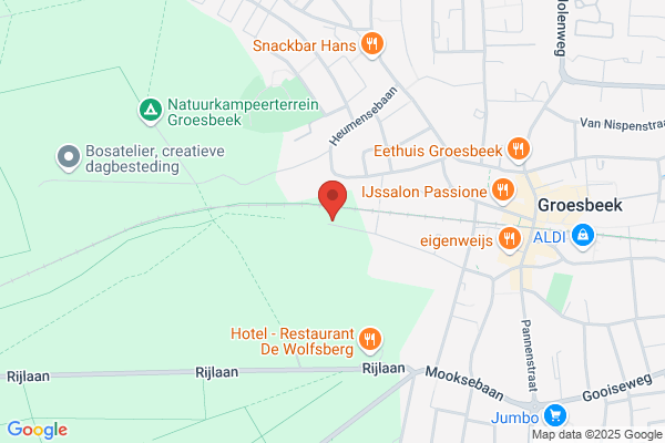 Blauwdruk, Praktijk