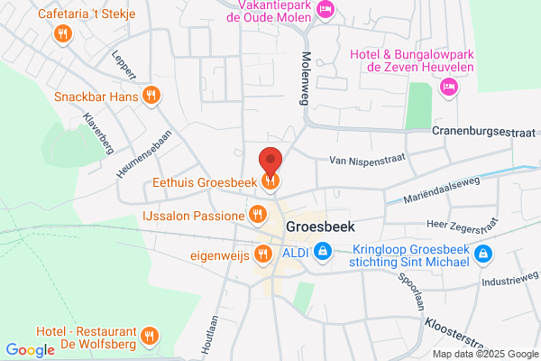 Fysiotherapeutisch Instituut Groesbeek