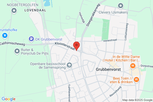 Schilderwerken Straten
