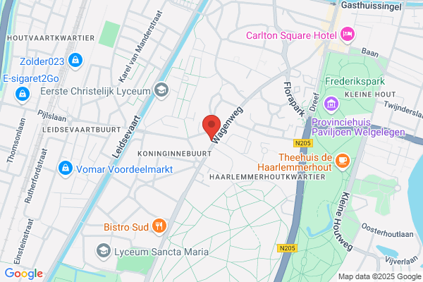 Smikkel, De