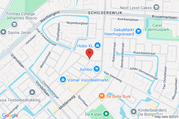 Zorgwaard VOF Fysiotherapie & Oefentherapie Mensendieck
