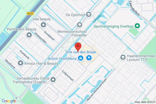 Gallerietje