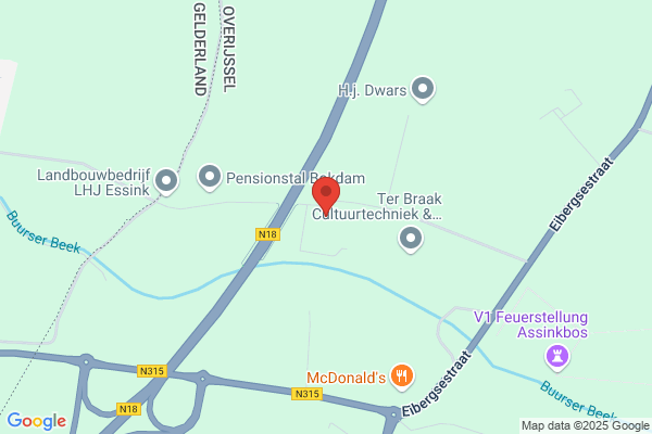 Aannemersbedrijf Vogt BV