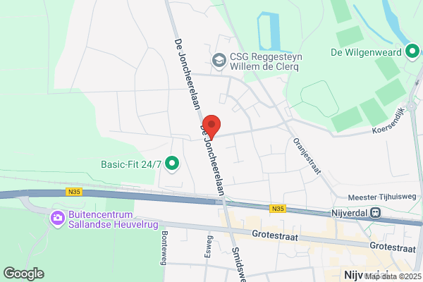 Kikke in huis