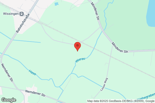 Gps