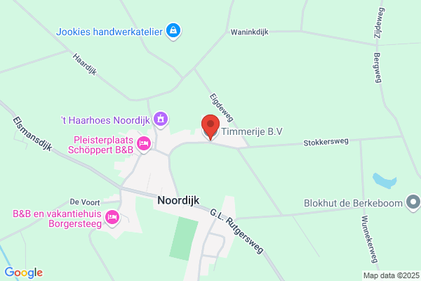 Timmerij, De