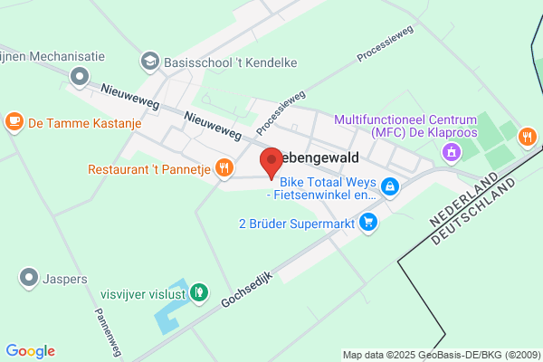 Energiekeuze