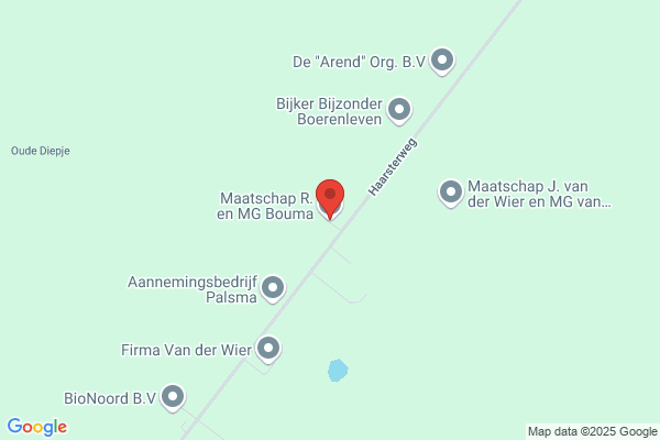 Maatschap J Bouma En Zn