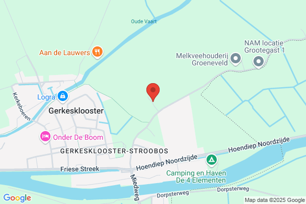 Sijtsma, Fa