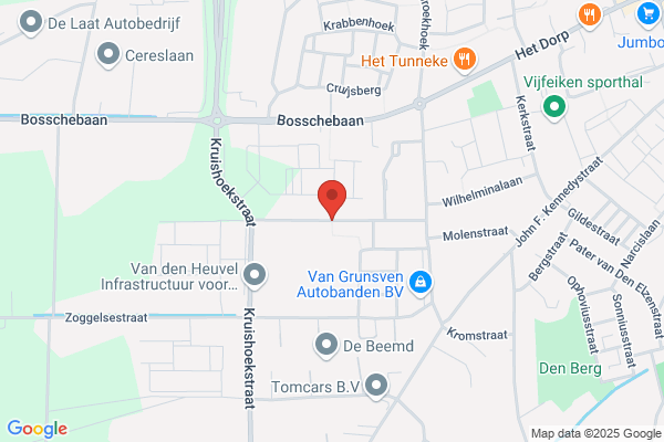 Patrick Duits Varkenshandel