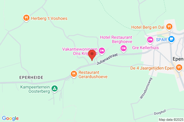 De Pannekoek