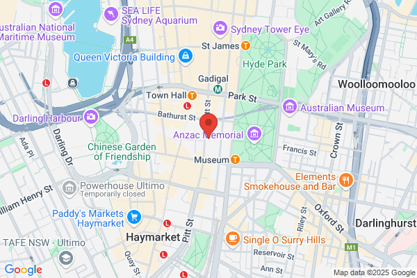 Australian Backpackers