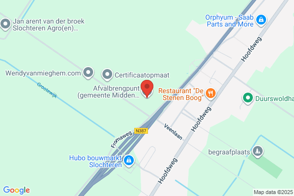 Gemeente Slochteren