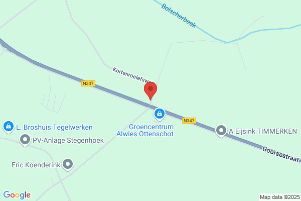 Durk Bakker Onderwijsadvies & Beeldcoaching