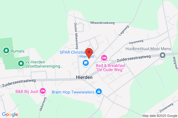 Voor De Vorm