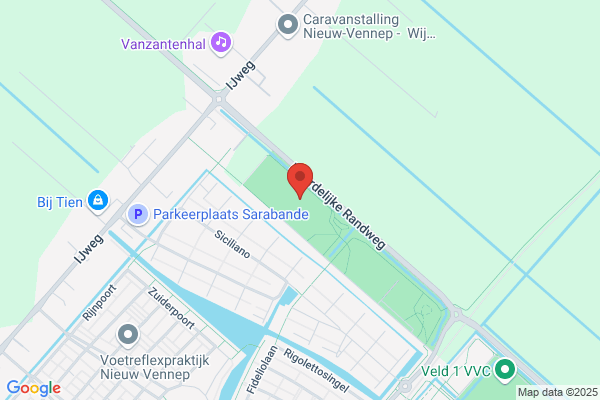 De Kikkers