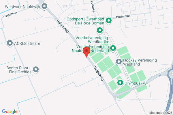 Praktijkonderzoek Plant En Omgeving Sector Glastuinbouw