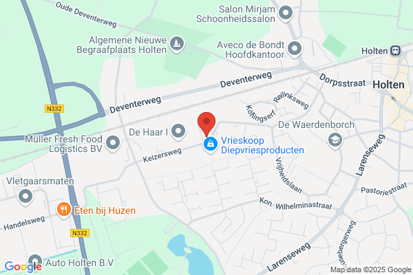Bedrijfs Adviesbureau Van Aller