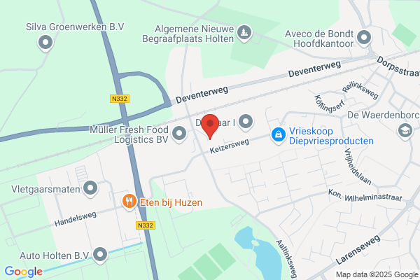 Vennegoor Consult