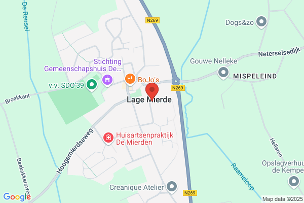 Hondenkapper, De