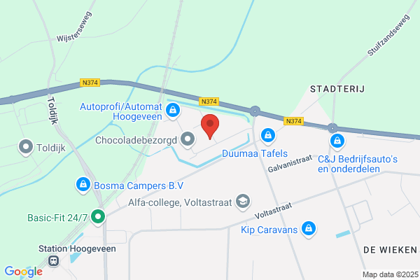 Rbd Beveiligingen