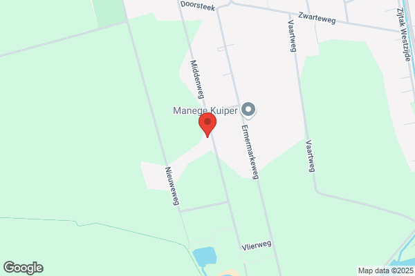 Veenstra, K