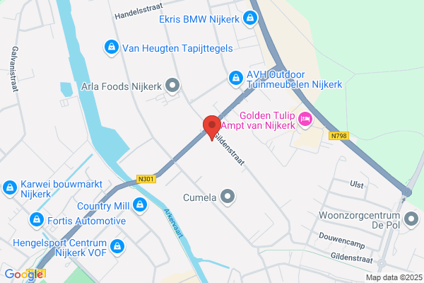 Autoverkoopplan