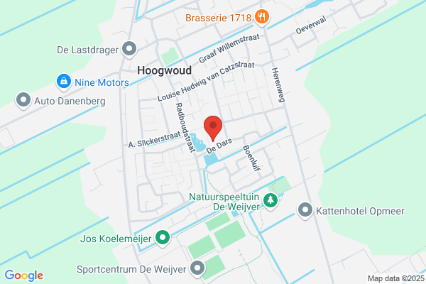 De Kikkervriend