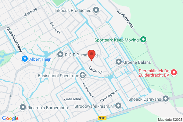 Zijnsorientatie, Prakt Voor