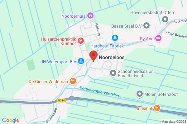 Zwarte Paard, Het