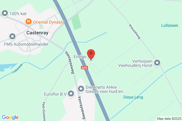 Harlan Netherlands Bv