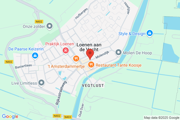 Vanderwerf Management Consultants
