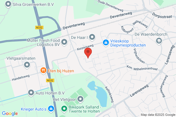 Peuterspeelzaal Klein Duimpje