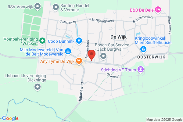 De Wiekslag