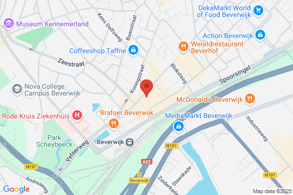 Kijkshop