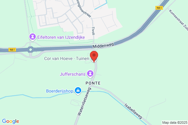 De Tuinkabouter