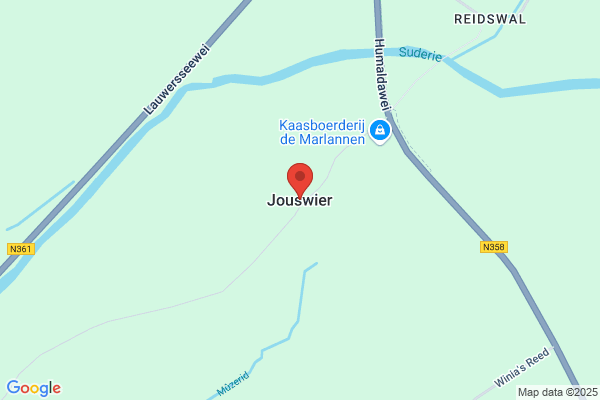 Fûgelpits, De