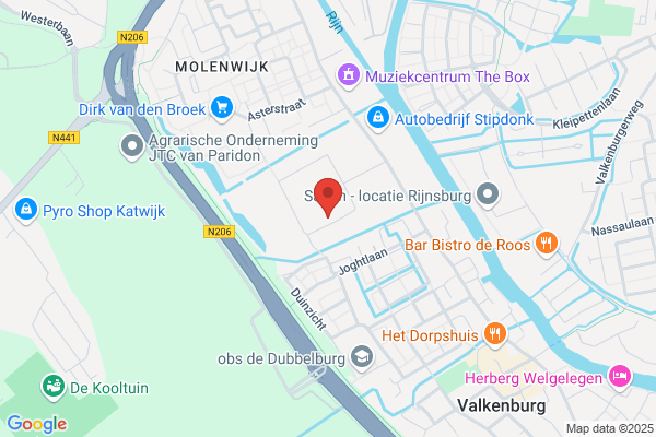 Plas Schilders Jac van der