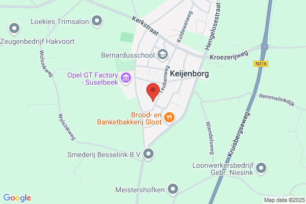 Fit-Care Center Middelkamp