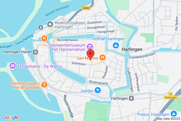 Effect Gezondheidspraktijk