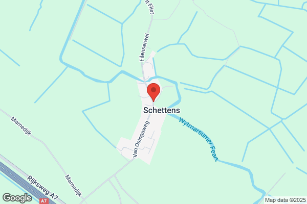 Schetsen Ttt
