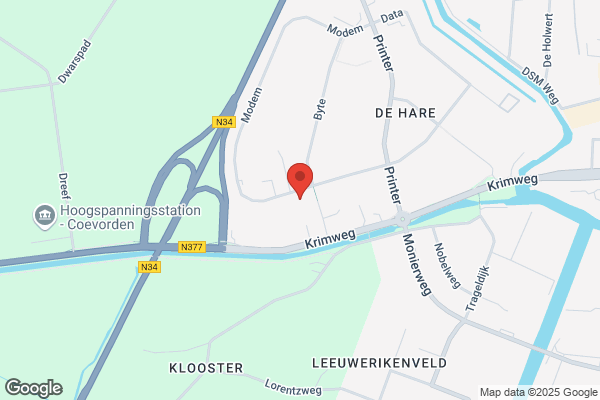 Modelspoor - Equipment